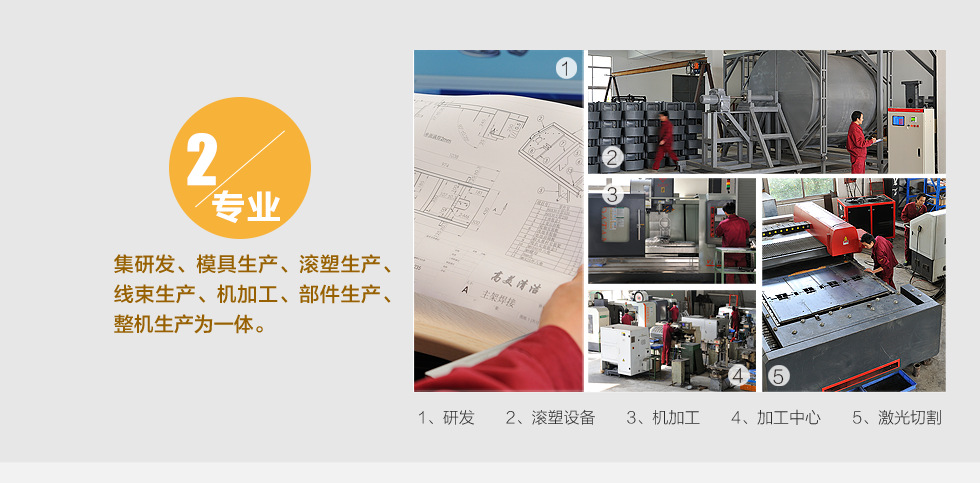 高美B3三速吹地機大功率工業(yè)吹風(fēng)機超強風(fēng)力 酒店地毯吹干機