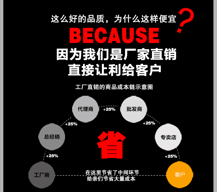 匯利TGN-8臺(tái)式燃?xì)庵竺鏍t煮面爐煮面爐煮面爐 麻辣燙機(jī)