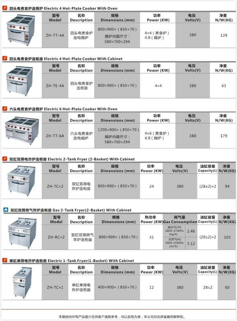 ZH-RC-2雙缸雙篩燃?xì)庹t連柜座0006