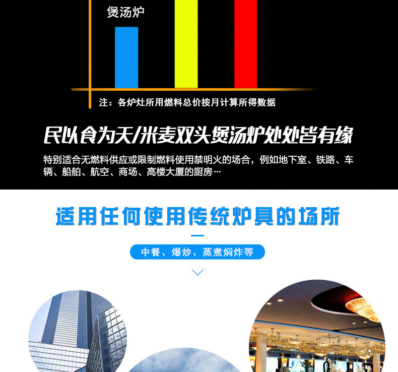 大功率臺(tái)式煮面機(jī) 多功能三頭煮面爐 商用電煮面機(jī) 廠家直銷(xiāo)