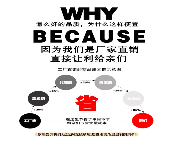 專產(chǎn)銷售 氣動(dòng)調(diào)節(jié)通風(fēng)蝶閥/ 氣動(dòng)風(fēng)門/風(fēng)管蝶閥DN900