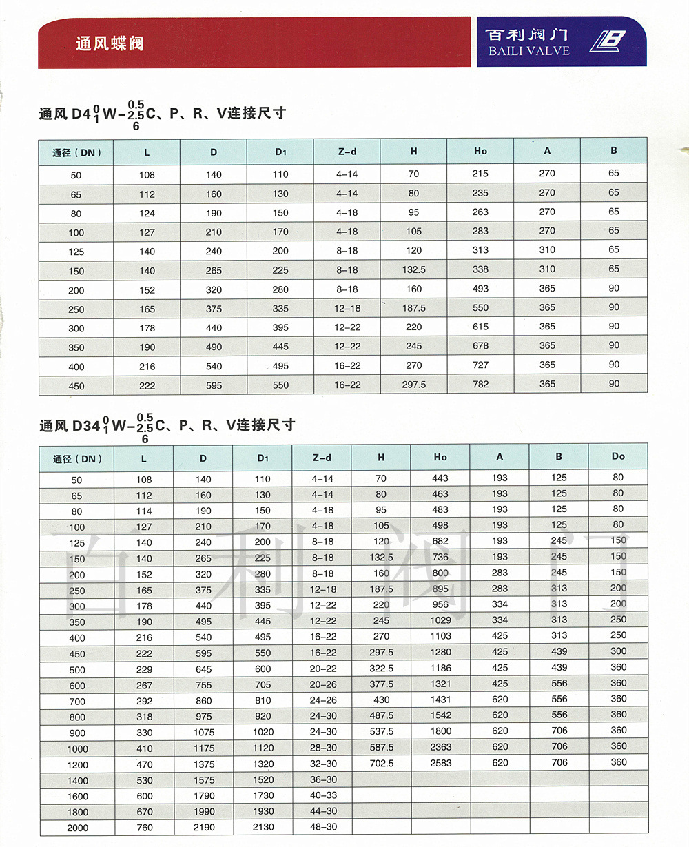 【廠家直銷】通風蝶閥d341w-1 高品質(zhì)保證 專業(yè)蝶閥廠家