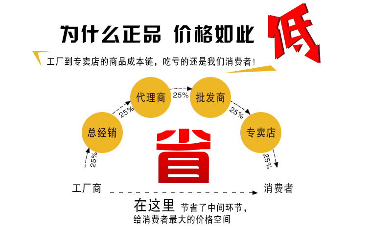 氣動蝶閥 不銹鋼對夾式蝶閥 溫州廠家批發(fā)定制 專業(yè)生產(chǎn)銷售 質(zhì)優(yōu)