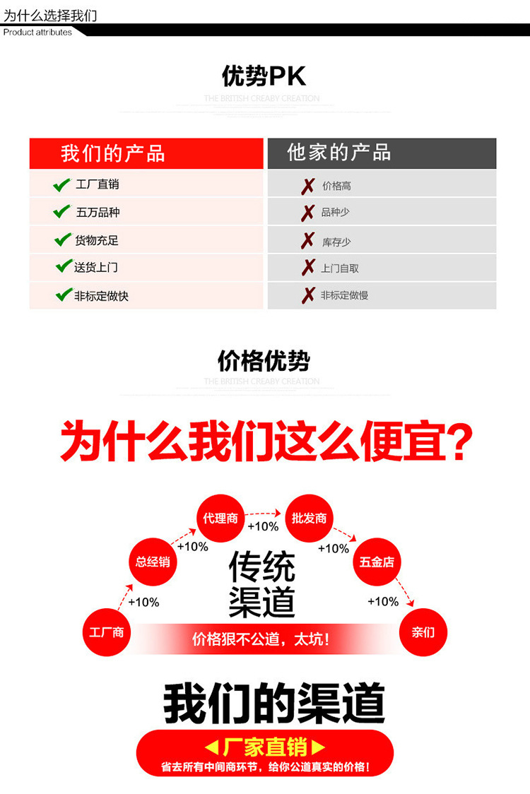 氣動蝶閥 不銹鋼對夾式蝶閥 溫州廠家批發(fā)定制 專業(yè)生產(chǎn)銷售 質(zhì)優(yōu)