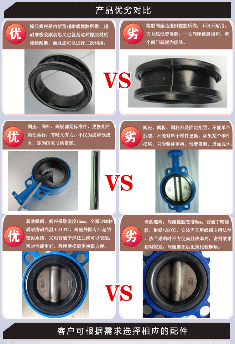 D671X-16氣動(dòng)軟密封蝶閥AT氣動(dòng)對夾蝶閥氣動(dòng)蝶閥DN40-DN300