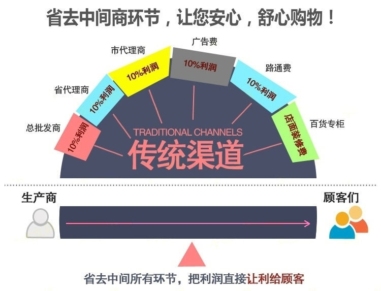 生產(chǎn)管式消聲器 產(chǎn)銷多年領(lǐng)先 專業(yè)守信 值得信賴