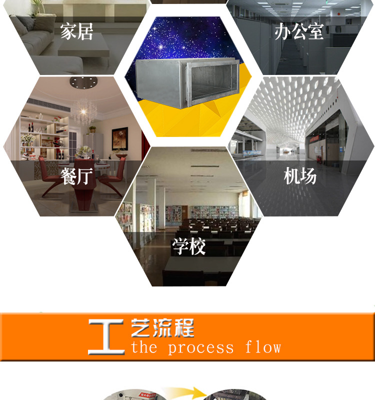 廠(chǎng)家直銷(xiāo)風(fēng)管消聲器管道通風(fēng)消聲器 正壓箱