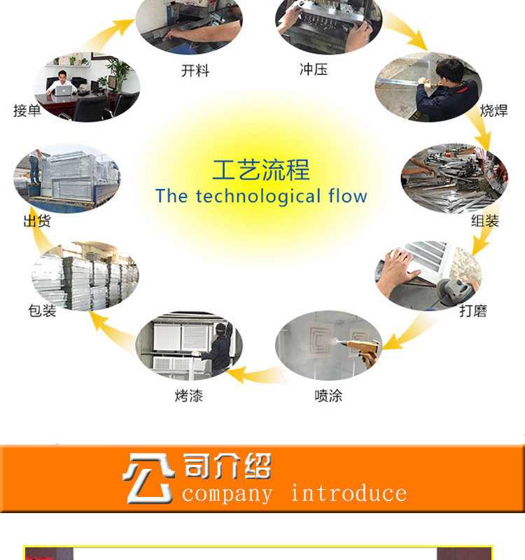 廠(chǎng)家直銷(xiāo)風(fēng)管消聲器管道通風(fēng)消聲器 正壓箱