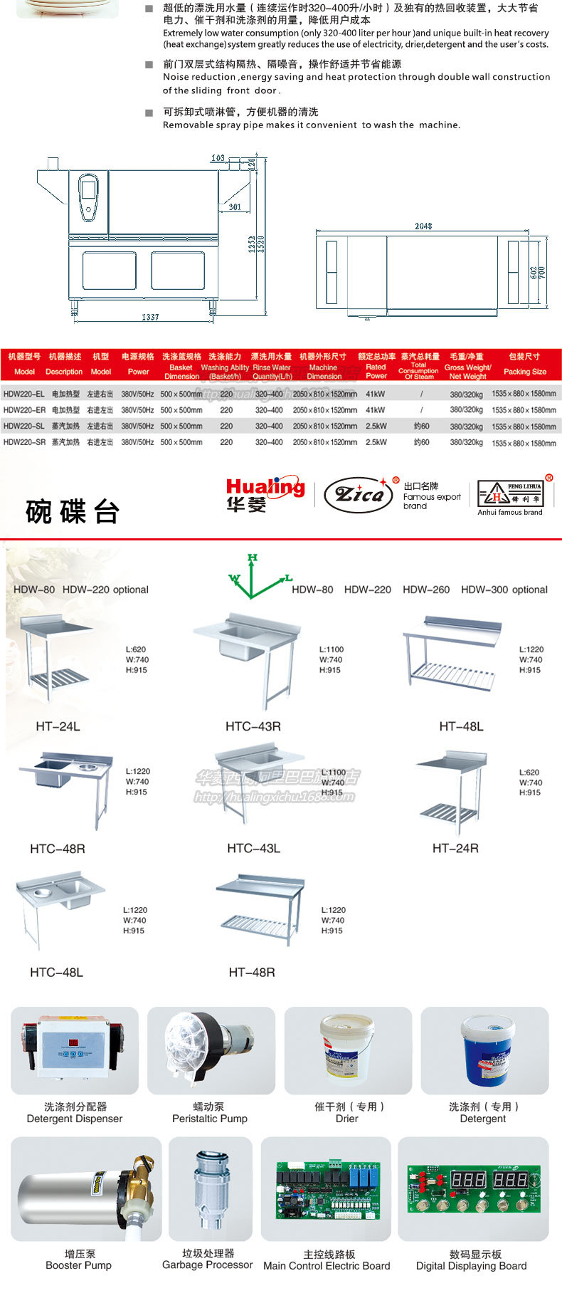供應華菱HDW-300商用籃傳式洗碗機商用消毒全國聯(lián)保 300籃/小時