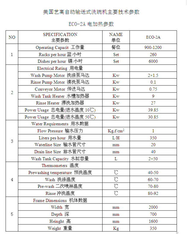 供應(yīng)ECOLCO美國藝高通道式洗碗機(jī)ECO-2A商用廚房食堂專用