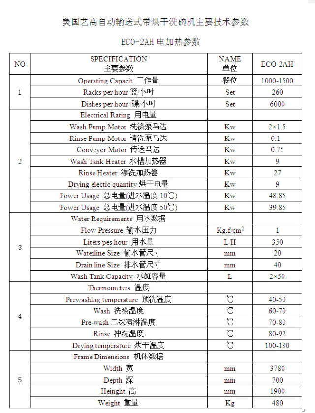 供應(yīng)ECOLCO美國藝高通道式烘干洗碗機(jī)ECO-2AH商用廚房食堂專用