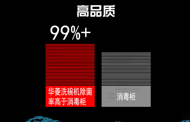 華菱通道式洗碗機 商用全自動消毒清洗全國聯(lián)保 [廠家上門安裝]