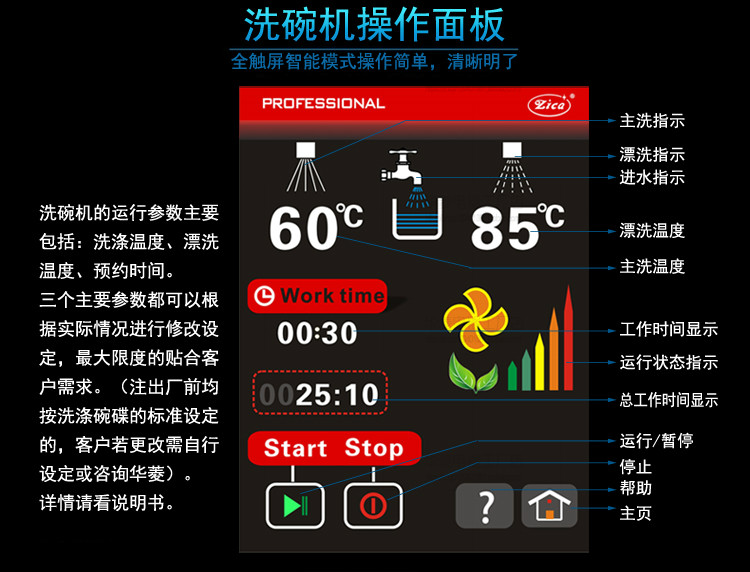 華菱通道式洗碗機 商用全自動消毒清洗全國聯(lián)保 [廠家上門安裝]