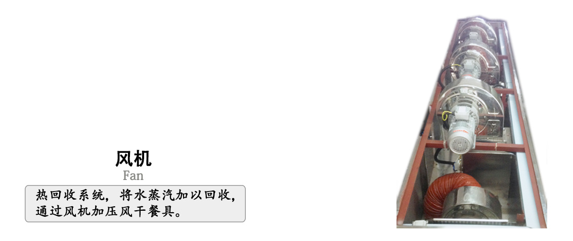 風(fēng)機(jī)。