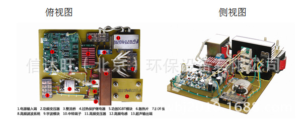 供應(yīng)信達(dá)旺商用洗碗機(jī) 超聲波洗碗機(jī) 商用通道式簡(jiǎn)潔1號(hào)洗碗機(jī)