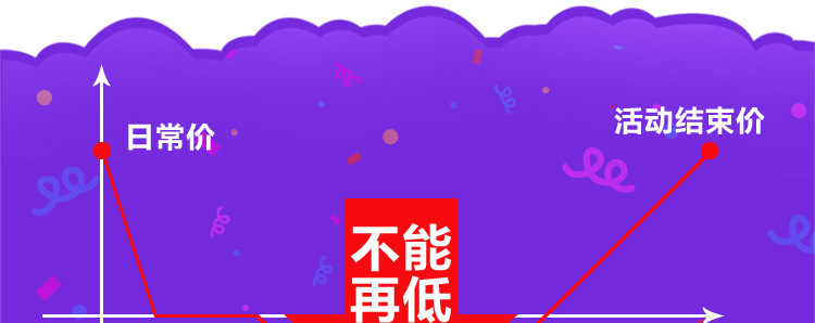 威順通道式洗碗機(jī)大型商用隧道式洗碗機(jī)食堂全自動(dòng)洗杯機(jī)消毒洗碗