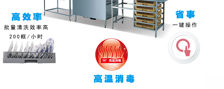 威順通道式洗碗機(jī)大型商用隧道式洗碗機(jī)食堂全自動(dòng)洗杯機(jī)消毒洗碗