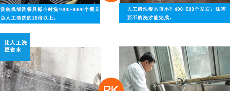 威順通道式洗碗機(jī)大型商用隧道式洗碗機(jī)食堂全自動(dòng)洗杯機(jī)消毒洗碗
