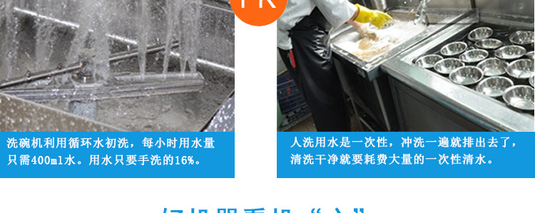 威順通道式洗碗機(jī)大型商用隧道式洗碗機(jī)食堂全自動(dòng)洗杯機(jī)消毒洗碗