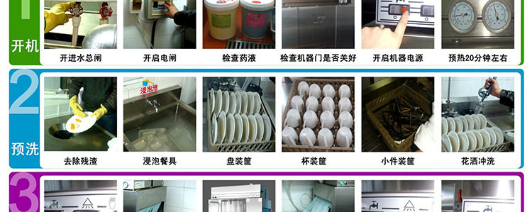 威順通道式洗碗機(jī)大型商用隧道式洗碗機(jī)食堂全自動(dòng)洗杯機(jī)消毒洗碗