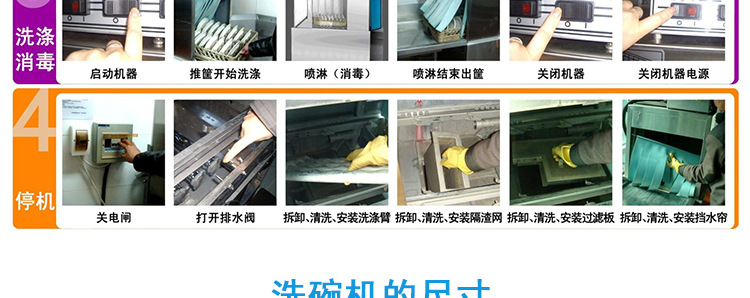 威順通道式洗碗機(jī)大型商用隧道式洗碗機(jī)食堂全自動(dòng)洗杯機(jī)消毒洗碗