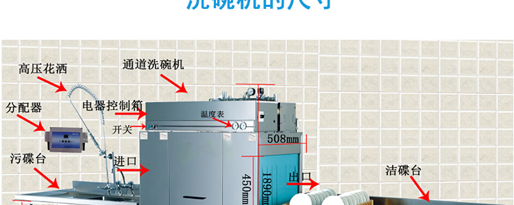 威順通道式洗碗機(jī)大型商用隧道式洗碗機(jī)食堂全自動(dòng)洗杯機(jī)消毒洗碗