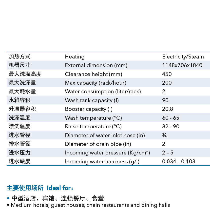 威順通道式洗碗機(jī)大型商用隧道式洗碗機(jī)食堂全自動(dòng)洗杯機(jī)消毒洗碗