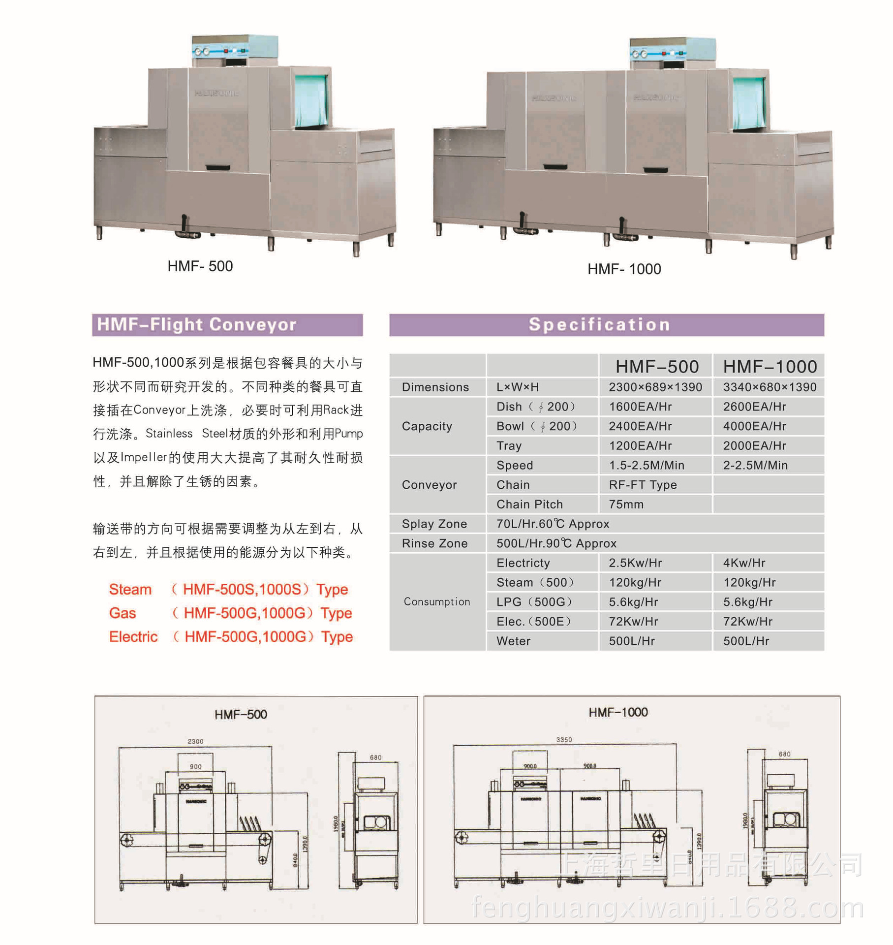 韓國(guó)全自動(dòng)通道式洗碗機(jī)HMF-500洗碟機(jī)洗杯機(jī)酒店食堂商用洗碗機(jī)