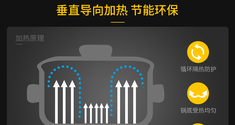 PEGEI 嵌入式電陶爐四眼四頭電磁爐德國(guó)進(jìn)口四灶煲仔爐家用商用