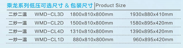 長(zhǎng)期供應(yīng)乘龍燃?xì)怆p頭單尾炒爐 飯店專(zhuān)用炒菜爐 雙頭炒爐