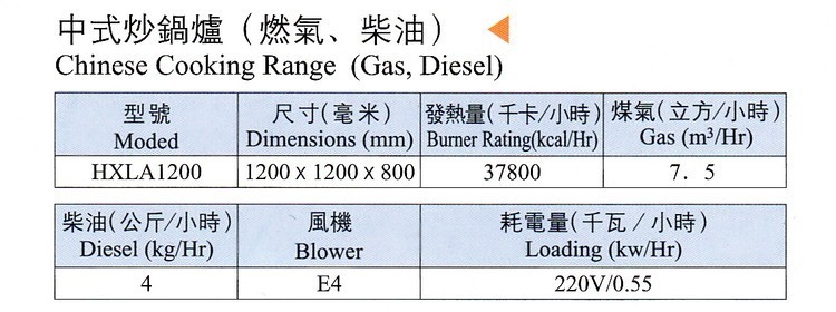 廠家直銷 燃氣單頭單尾小炒爐 爐具定做批發(fā) 承接廚房設(shè)備工程