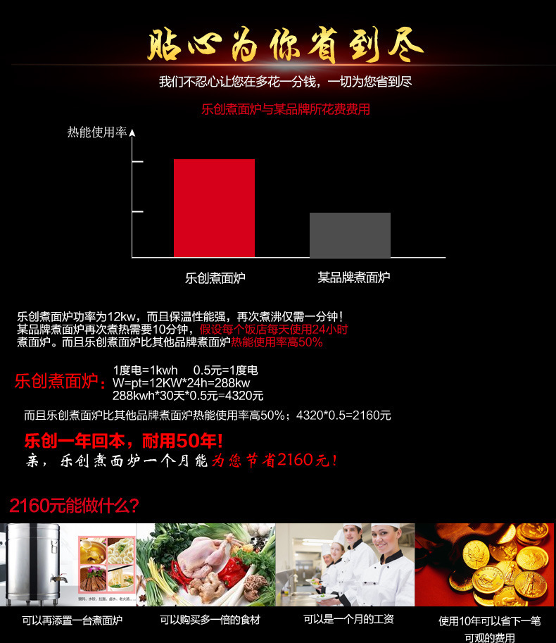 樂創(chuàng)節(jié)能燃?xì)庵竺嫱凹雍癖夭讳P鋼湯鍋 麻辣燙湯面