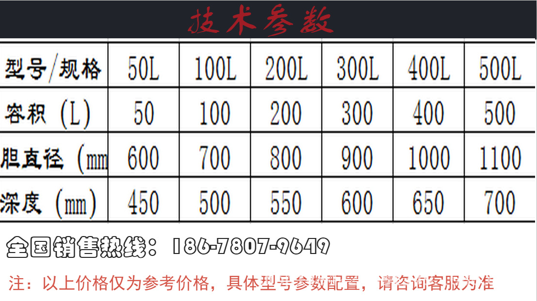 甘肅夾層鍋 煮豆?jié){夾層鍋 自動攪拌400L燃?xì)獬村?不銹鋼大鍋