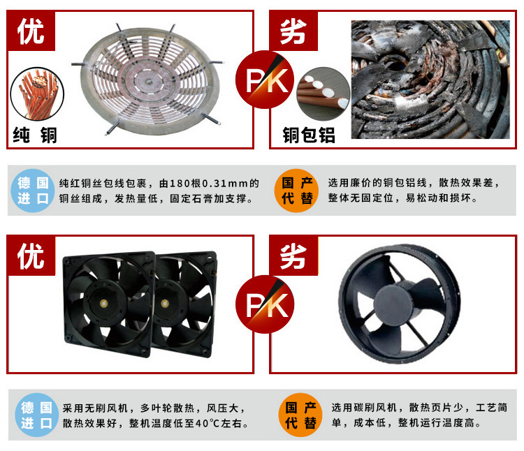 食堂節(jié)能大鍋灶單大鍋灶單頭電磁大鍋灶