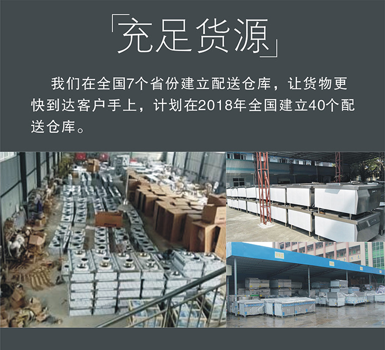 電磁爐商用電磁爐雙頭大型電磁鍋灶食堂飯?zhí)秒p眼電炒爐20kw大鍋灶