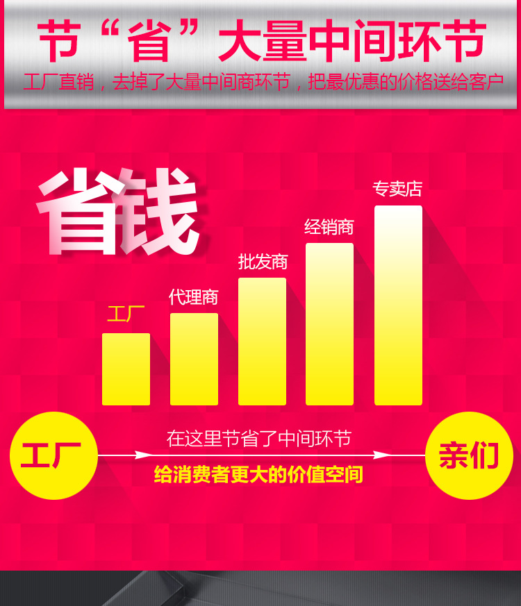 商用電磁灶大功率電磁爐設備電磁雙頭大鍋灶商業(yè)電磁加熱設備廠家