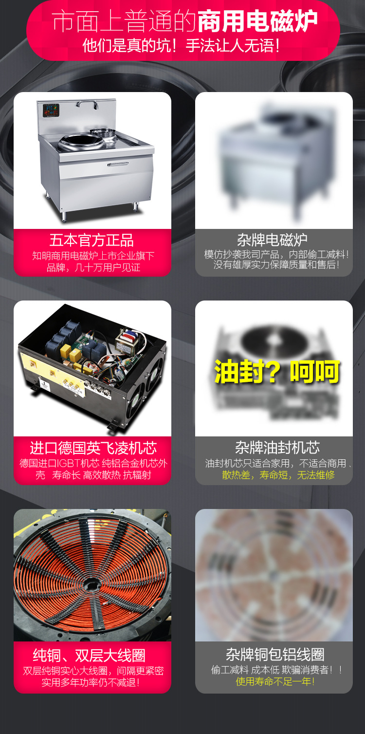 商用電磁灶大功率電磁爐設備電磁雙頭大鍋灶商業(yè)電磁加熱設備廠家