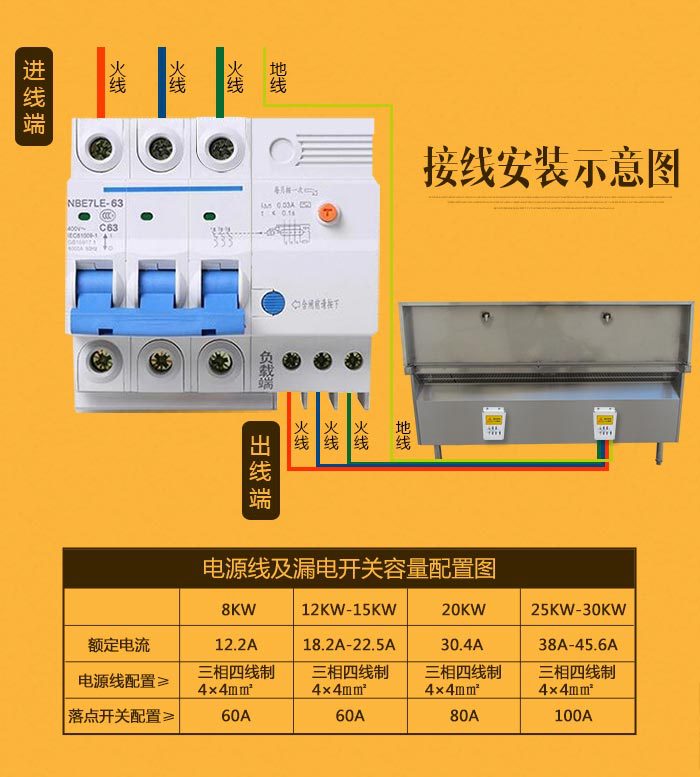 雙頭電磁大炒爐、1000大鍋灶、食堂專用電磁大鍋灶【廠家直銷】
