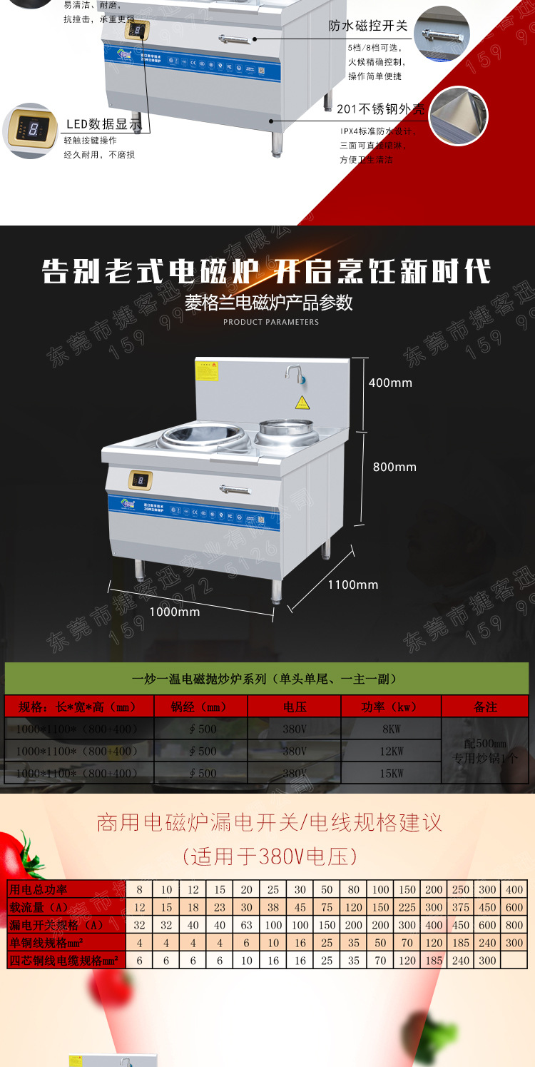 單頭單尾拋炒電磁爐詳情頁(yè)_03