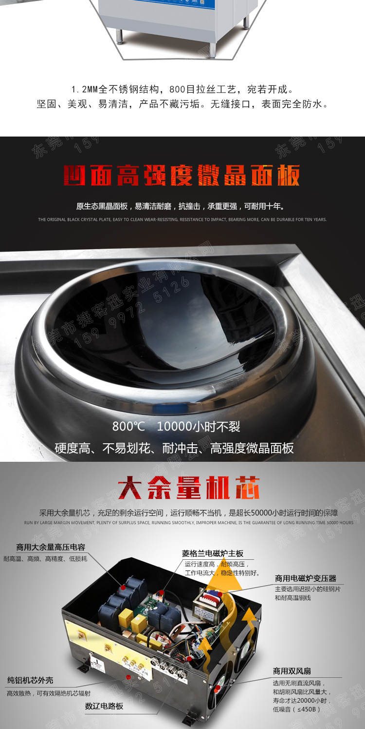單頭單尾拋炒電磁爐詳情頁(yè)_05