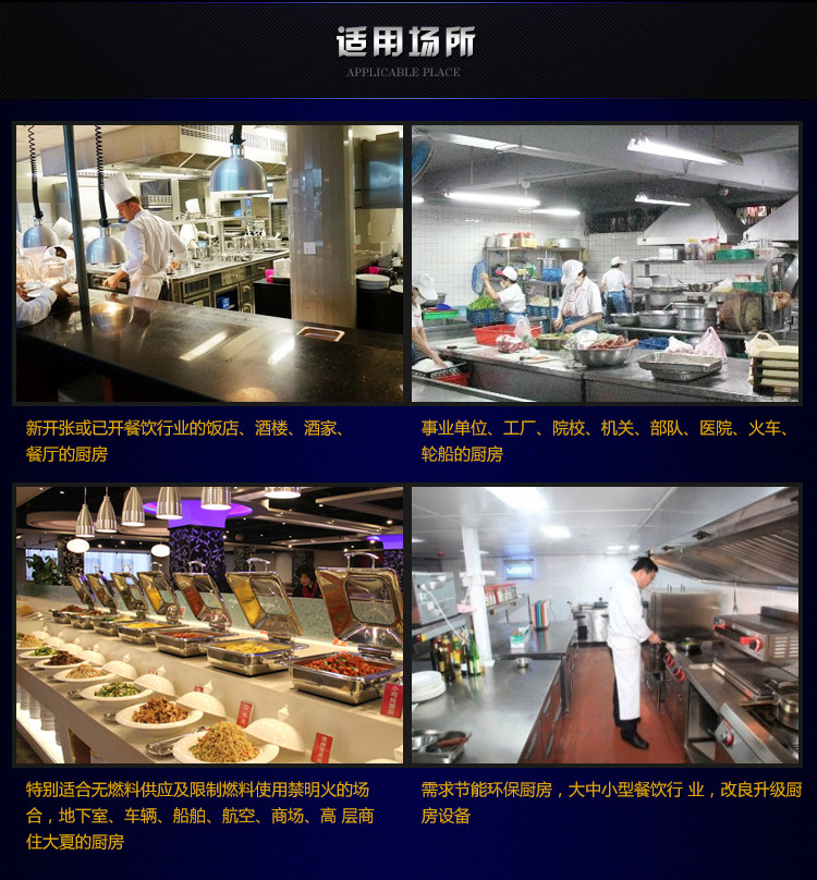 適合場(chǎng)所