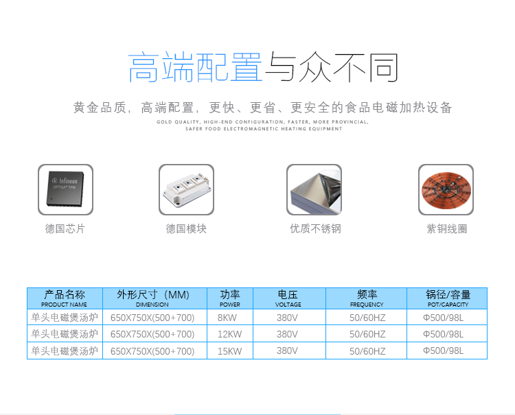 方寧商用電磁爐廠家 單頭矮湯爐 單眼雙眼矮湯爐 全國(guó)包郵