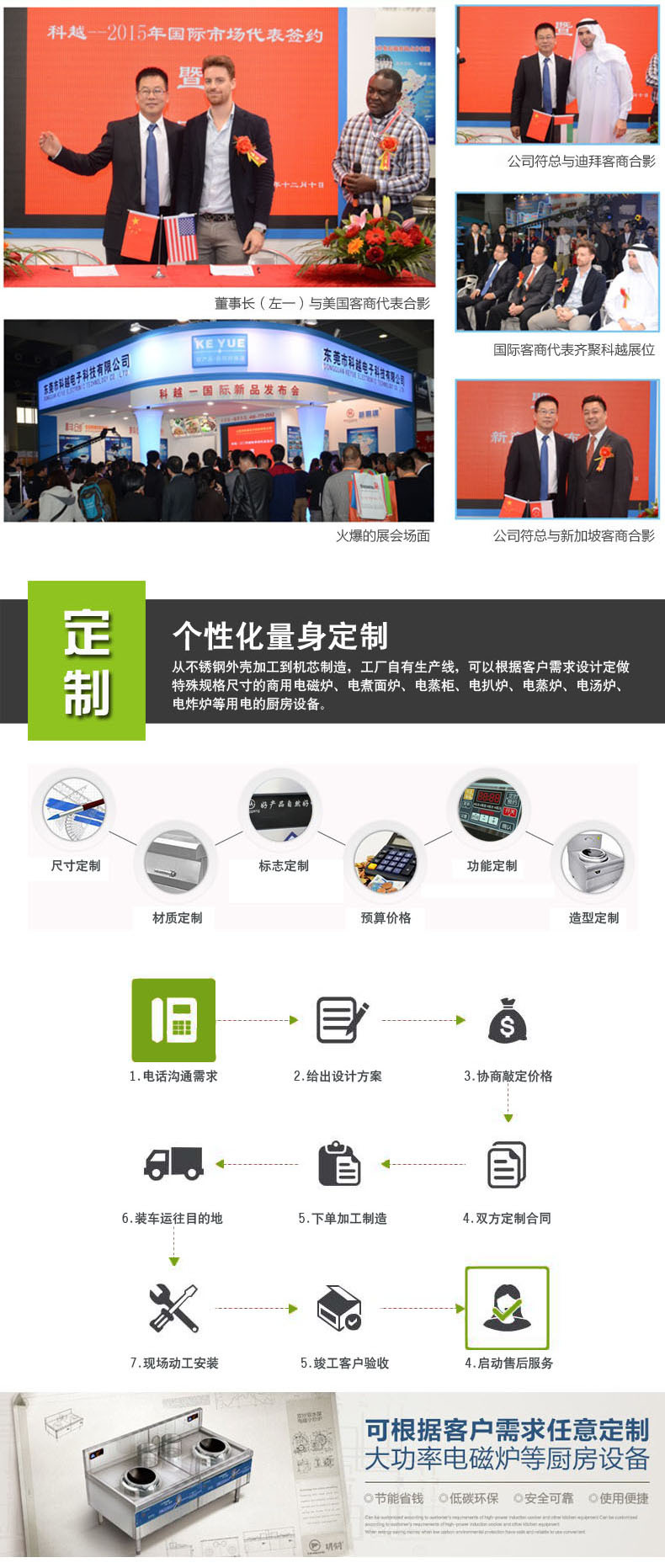 科越供應(yīng)科創(chuàng)商用電磁雙頭矮湯爐 商用環(huán)保節(jié)能電磁爐電磁煲湯爐