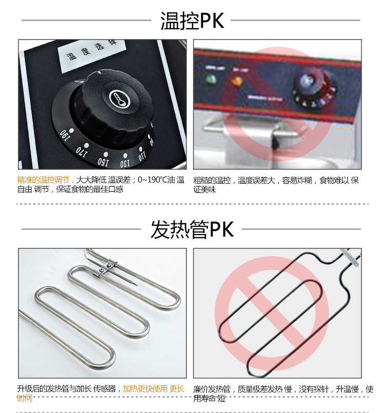 整機(jī)加厚商用單缸電炸爐 油炸鍋 電炸鍋 炸薯?xiàng)l機(jī) 油炸機(jī)