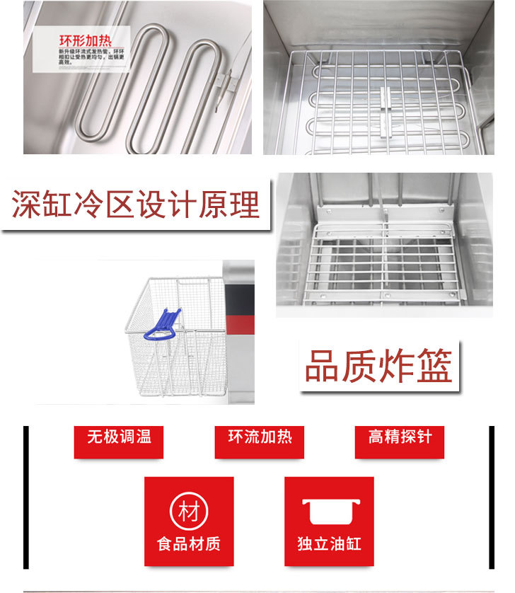 單缸臺(tái)面炸爐_03