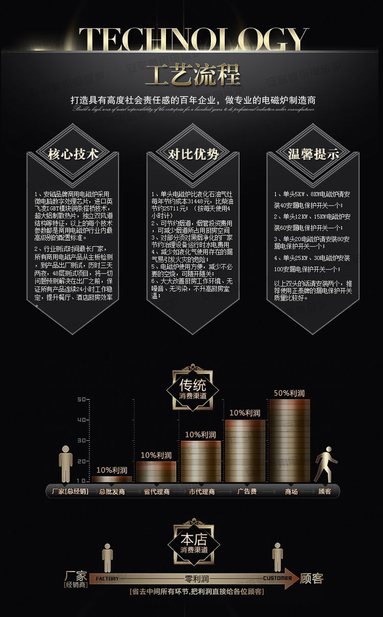 可傾式夾層鍋 電磁可傾式搖擺湯鍋 工廠學(xué)校食堂大型可傾式電湯爐