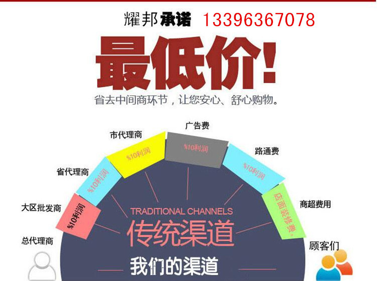 專業(yè)生產(chǎn) 行星攪拌炒鍋 火鍋底料炒鍋 300L全自動(dòng)炒菜機(jī) 量大批發(fā)