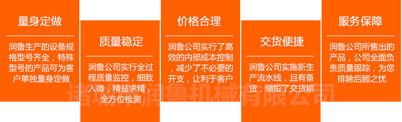 諸城市潤(rùn)魯機(jī)械有限公司