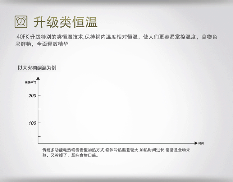 韓式多功能方鍋 四方鍋 電熱鍋 紅雙喜電火鍋 會(huì)銷禮品批發(fā)跑江湖