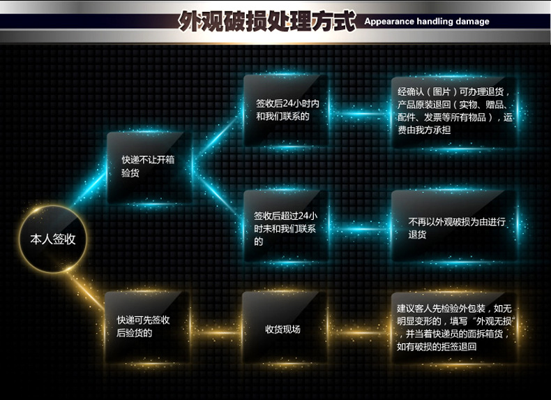 喬風(fēng)大功率電磁爐8000w 商用電磁爐8kw臺式平爐湯爐 廠家直銷